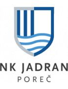 Jadran LP logo