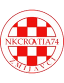 Croatia Zmijavci logo