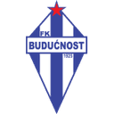 Budućnost logo