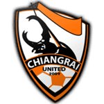 Singha Chiangrai United logo