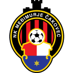 Medimurje Cakovec logo